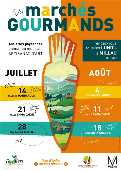 artisanal faïence céramique traditionnel authentique unique sur mesure marché Millau Aveyron